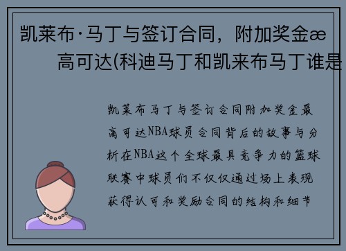 凯莱布·马丁与签订合同，附加奖金最高可达(科迪马丁和凯来布马丁谁是哥哥)